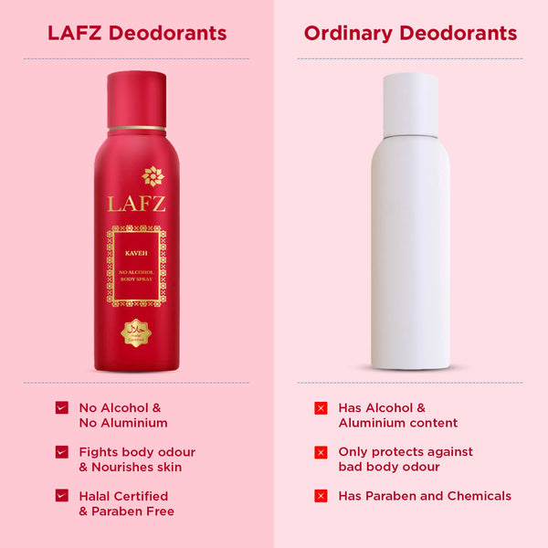 Lafz Body Spray 100 GM Women No Alcohol - Kaveh