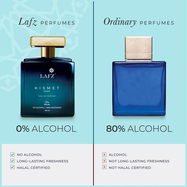 Kismet Aqua - Eau De Parfum